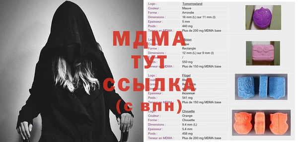 кокаин перу Надым